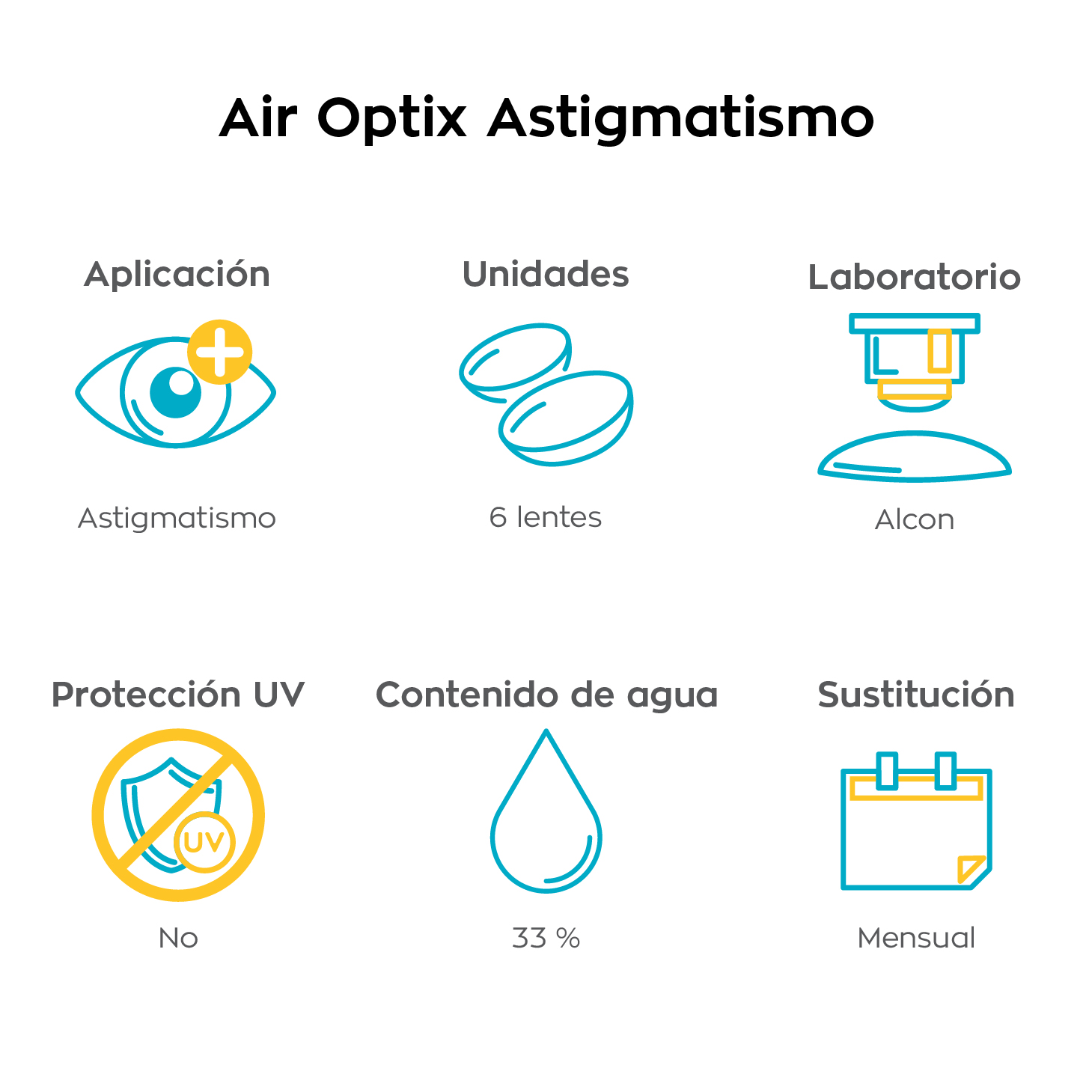 Air Optix Astigmatismo Web CV