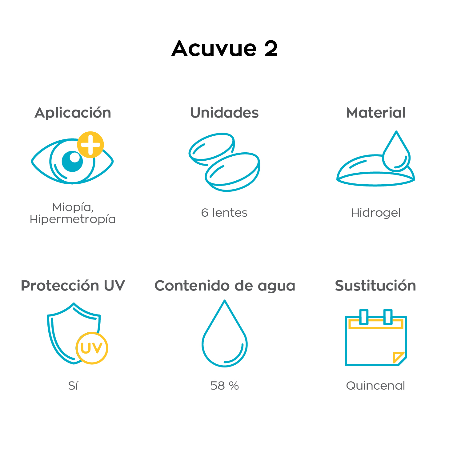 Lentes de contacto johnson acuvue 2 store