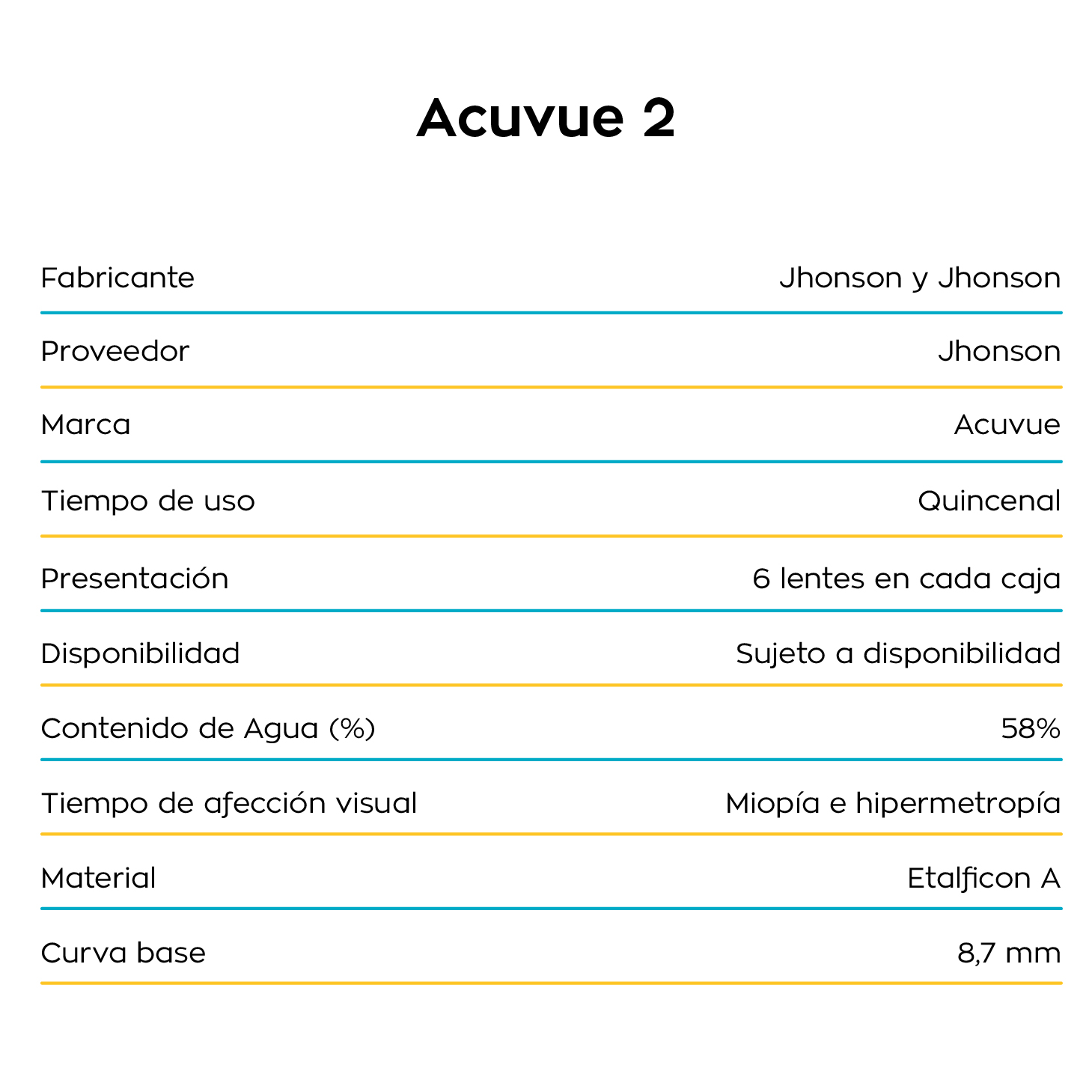 Acuvue 2 Web