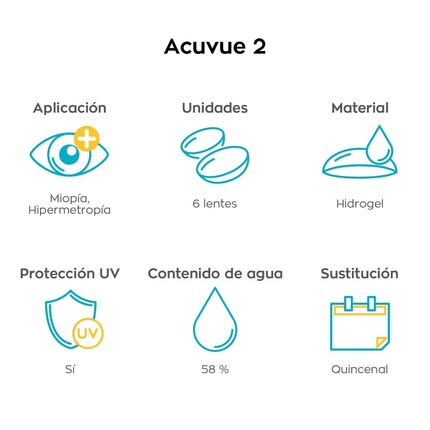 Acuvue 2 Web
