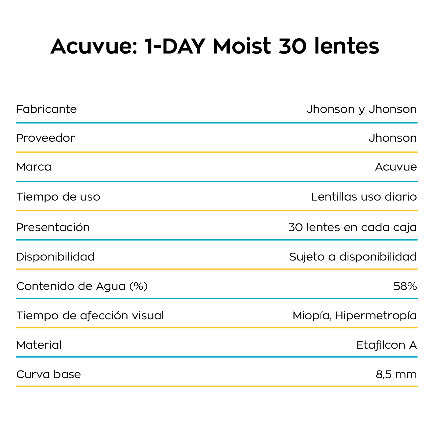 Acuvue One Day Moist Web